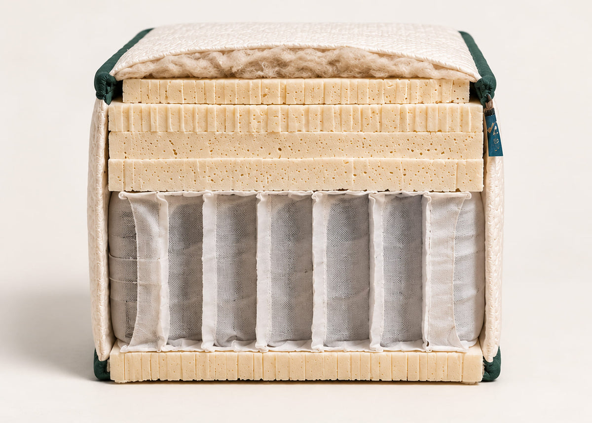 Matelas Prestige
