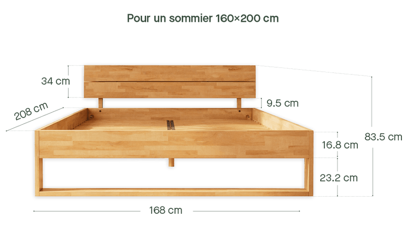 Produktabmessungen