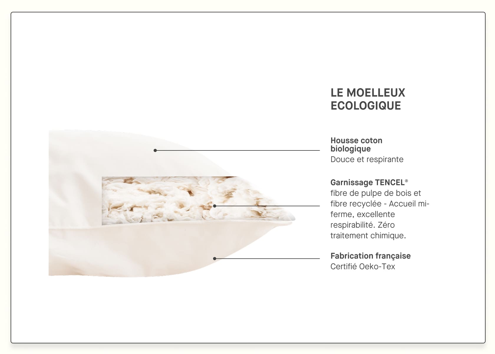 Oreiller écologique