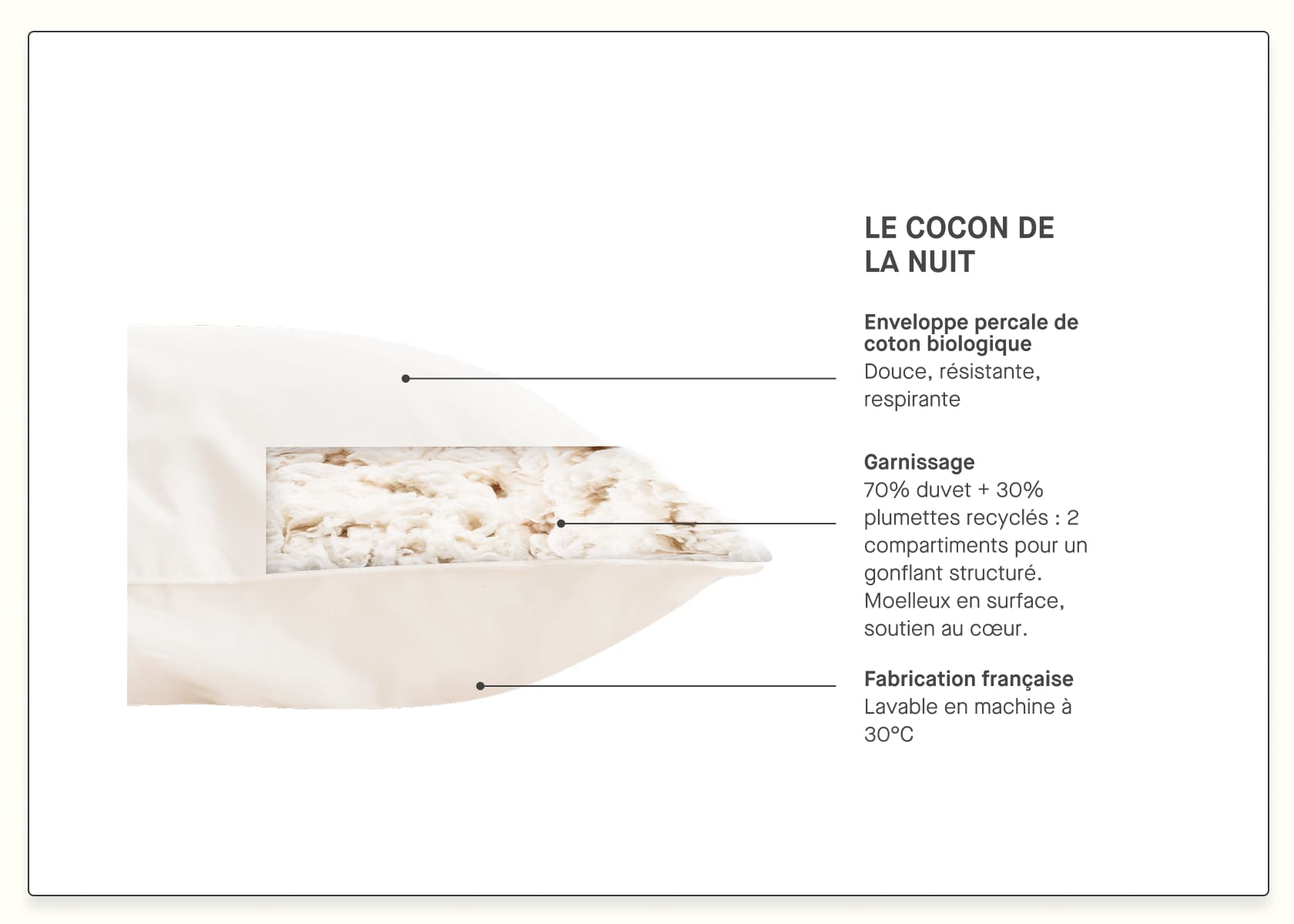 Oreiller en plumes et duvet